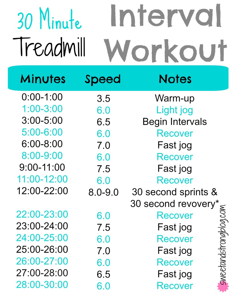 20 Of The Best Treadmill Workouts | Running In A Skirt